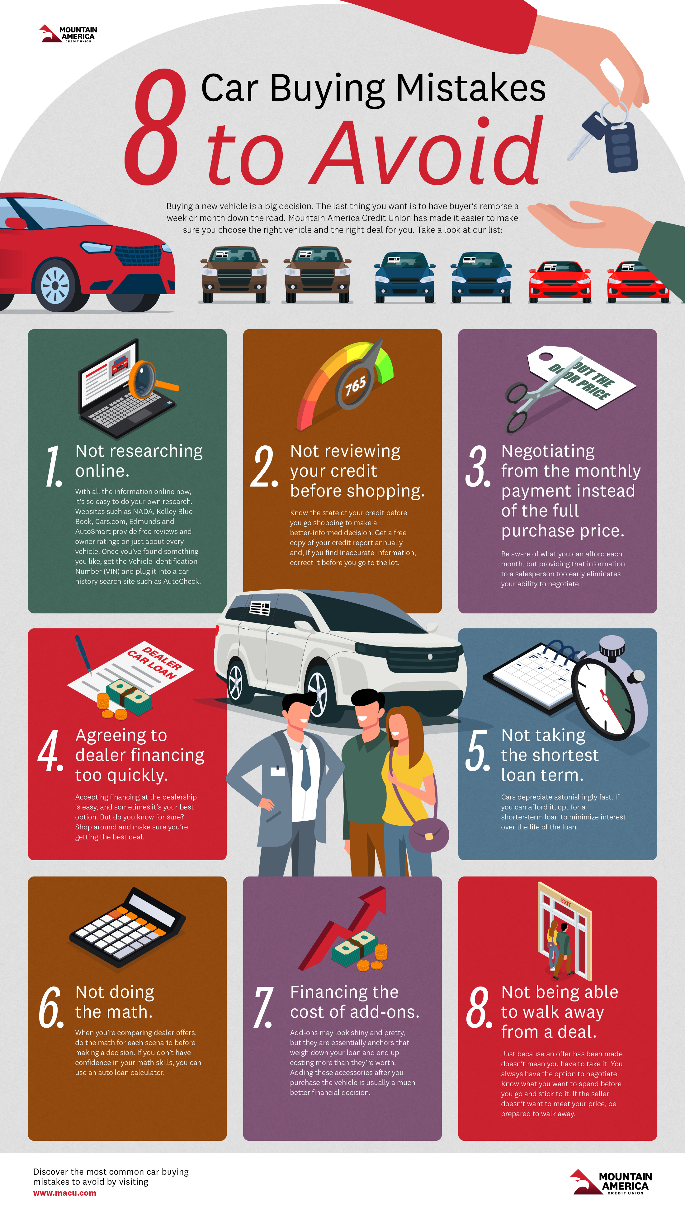 8 Car Buying Mistakes to Avoid